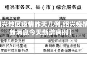 【绍兴地区疫情昨天几例,绍兴疫情最新消息今天新增病例】