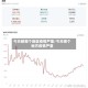 今天都哪个地区疫情严重/今天哪个地方疫情严重