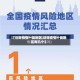 【近来疫情一类地区,近来疫情一类地区有几个】