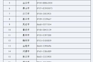 “31省新增本土确诊2966例” 31省新增确诊33例本土19例？