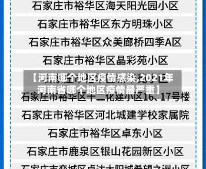 【河南哪个地区疫情感染,2021年河南省哪个地区疫情最严重】