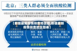 【新疆最新疫情排查地区图,新疆最新疫情排查地区图表】
