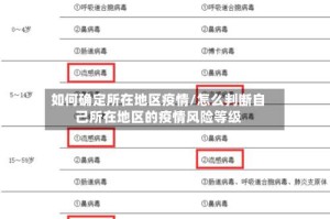 如何确定所在地区疫情/怎么判断自己所在地区的疫情风险等级