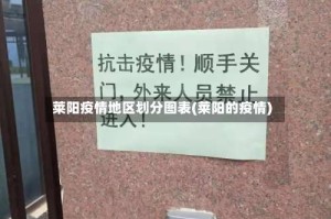 莱阳疫情地区划分图表(莱阳的疫情)