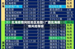 北海疫情风险地区地图/广西北海疫情风险等级