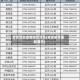 吉安地区疫情防控消息(吉安防疫最新通知)