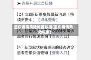 重庆疫情风险地区数据(重庆疫情风险程度)