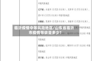 临沂疫情中等风险地区/山东省临沂市疫情等级是多少?