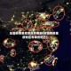 全国疫情重度地区有哪些(全国疫情重度地区有哪些地方)