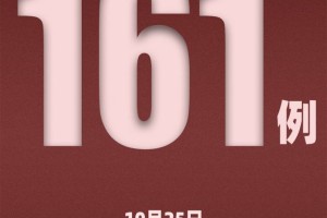 31省增4例境外输入︰(31省区市新增4例境外输入)