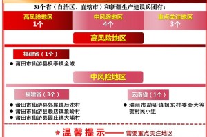 福建三地升为中风险〃福建新增中风险地区