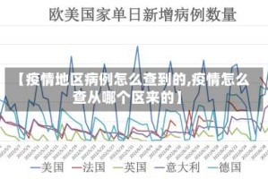 【疫情地区病例怎么查到的,疫情怎么查从哪个区来的】