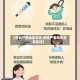 【疫情严重地区怎样,疫情严重地区怎样防控】