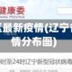 辽宁省地区最新疫情(辽宁省最新疫情分布图)