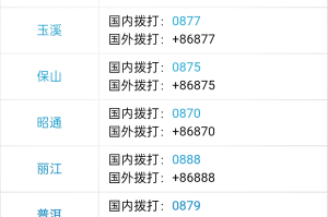 云南新增本土确诊8例,云南新增本土确诊1