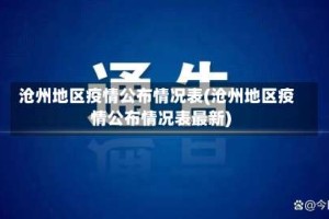 沧州地区疫情公布情况表(沧州地区疫情公布情况表最新)