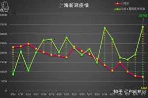 莆田累计32例确诊.莆田累计32例确诊32例无症状