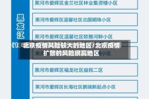 北京疫情风险较大的地区/北京疫情扩散的风险很高地区