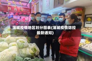 蒲城疫情地区划分图表(蒲城疫情防控最新通知)