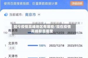 如今疫情高峰地区有哪些/现在疫情高峰期是哪里