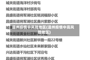 温州疫情中风险地区(温州疫情中高风险地区)