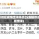 最新地区疫情查询系统(全国最新疫区查询)