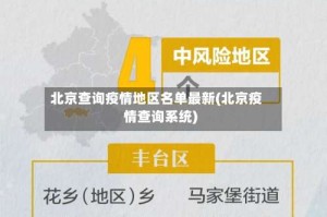 北京查询疫情地区名单最新(北京疫情查询系统)