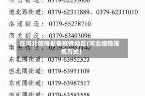 在河北如何报备疫情地区(河北疫情报名方式)
