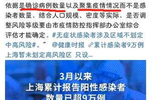 上海2地调整为高风险区.上海新增高风险