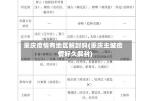 重庆疫情有地区解封吗(重庆主城疫情好久解封)