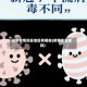 预测疫情高发地区有哪些(疫情高发地段)