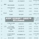 孝感哪个地区有疫情了/孝感属于疫情什么风险地区