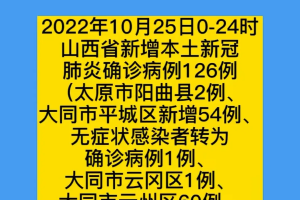 「青岛疫情最新情况最新消息今天」〃青岛疫情最新消息？