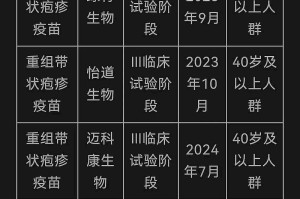 31省份新增本土确诊46例,31省份新增本土确诊病例5例