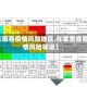 【在哪看疫情风险地区,在哪里查看疫情风险等级】