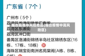 烟台疫情中风险地区(烟台疫情中高风险区)