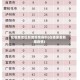 在哪查地区新增疫情病例(在哪里看新增疫情)