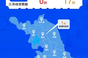 【31个省份新增17例/31个省份新增确诊病例17例 新闻】
