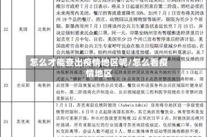 怎么才能查出疫情地区呢/怎么看疫情地区