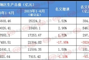 警惕!本土新增85+24,涉12省份!一家5口确诊,3人涉嫌妨害传染病防治案被...