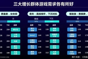上海疫情计算器上海极态科技︰(上海疫情统计表)