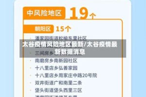 太谷疫情风险地区最新/太谷疫情最新数据消息