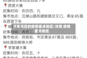 济南规定的疫情重点地区/济南 疫情重点地区