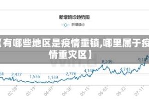 【有哪些地区是疫情重镇,哪里属于疫情重灾区】