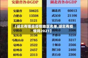 【湖北有哪些疫情地区名单,湖北有疫情吗2021】