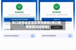 海口疫情地区等级查询最新(海口疫情防控风险等级)