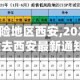 【疫情低风险地区西安,2021年9月低风险去西安最新通知】