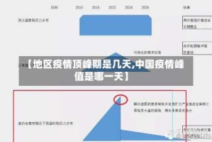 【地区疫情顶峰期是几天,中国疫情峰值是哪一天】