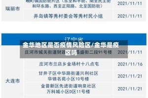 金华地区是否疫情风险区/金华是疫区吗