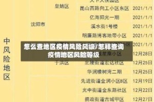 怎么查地区疫情风险风级/怎样查询疫情地区风险等级